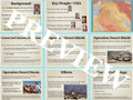 Persian Gulf War PowerPoint Overview