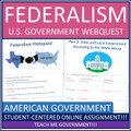 Federalism in American Government Webquest Printable Worksheet or Google Slides