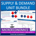 Supply, Demand, Prices, Law of Supply and Demand, Equilibrium Powerpoint Bundle