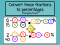 Easter Fractions Decimals Percentages Bundle