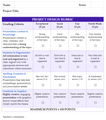 Project Design Assessment Rubrics - Simplified for Easy Grading!