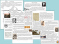 Texas History Activities Bundle from Regions to the Republic