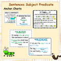 Anchor Charts