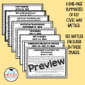 Civil War Battles - Hands-On - Station Activity - Emoji Sort (baggies) GOOGLE Slides Included