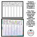 Ronald Reagan Activity Visual Summary Quick Way to cover Reagan's Presidency