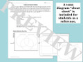 Characteristics of a Civilization Activities Bundle