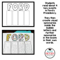 Gerald Ford Activity Visual Summary Quick Way to cover Ford's Presidency