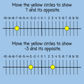 Opposites and Absolute Value (Integers)