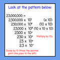 Scientific Notation