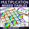 Mixed Times Table Activity - Multiplication Facts Bingo Game