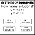 Back to School - Are You Ready for Algebra I Game