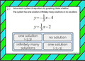 Solving Systems of Linear Equations by Graphing: Digital BOOM Cards - 20 Problems
