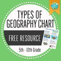 GEOGRAPHY: TYPES OF GEOGRAPHY CHART FREE RESOURCE