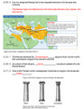 Crash Course World History Worksheet 5: Persia & Greece