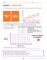 Charty Party Graphing Lessons and Activities