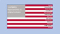 NEW! US AMERICAN HISTORY: HISTORY OF THE U.S AMERICAN FLAG POWERPOINT (EDITABLE)