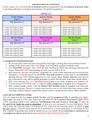 General Syllabus - Editable Templates