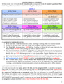 Italian Syllabus - Editable Templates