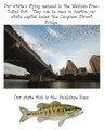 Texas Fact Book