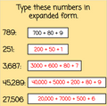 Place Value with Decimals