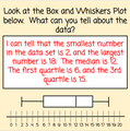 Box and Whisker Plots - Digital and Printable