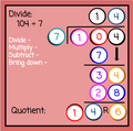 Christmas Bundle - Multiplication and Division