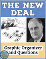 The New Deal Graphic Organizer and Questions