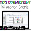Making Text Connections Anchor Charts & Interactive Notebook Pages