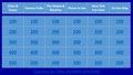 All About New York State Jeopardy Game