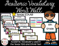 6th Grade STAAR Reading Academic Vocabulary Word Wall