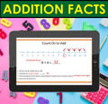 Addition Facts | PowerPoint Lesson Slides for 2nd Grade