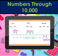 Numbers Through 10,000 | PowerPoint Lesson Slides for 2nd Grade