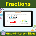 Fractions | 4th Grade PowerPoint Lesson Slides