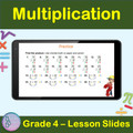 Multiplication | 4th Grade PowerPoint Lesson Slides
