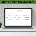 Multiplication and Division of Integers PowerPoint Presentation Lesson Algebra