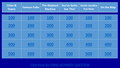 All About North Carolina Jeopardy Game