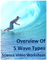 Overview of 5 wave types. Video sheet, Google Forms & more (V2)