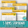 5 Geographical Themes Magnetic Story Board Middle School Cooperative Activity