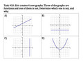 Defining Functions Thin Slicing Lesson - 8th Grade Math 8.F.A.1