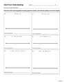 Compound Inequalities Thin Slicing Lesson - Algebra 1