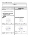 Domain & Range Thin Slicing Lesson - Algebra 1