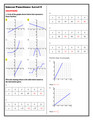 Level Ups: Writing Linear Functions 8th Grade Math