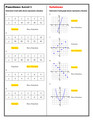 Level Ups: Defining & Comparing Functions 8th Grade Math