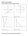 Team Target Review: Linear Functions Group Review Activity Grade 8