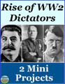 The Rise of European Dictators Mini Projects