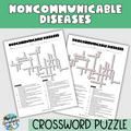 Noncommunicable Disease Crossword Puzzle