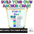 Point of View Anchor Charts & Interactive Notebook Pages