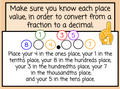 Fractions to Decimals - Basketball-Themed Lesson