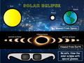 Solar Eclipse 2024 Activities