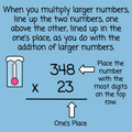 Multi-Digit Multiplication with Number Chips - Winter-Themed
